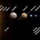 Illustration for article titled How We Came To Recognize The Sun As The Center Of Our Solar System